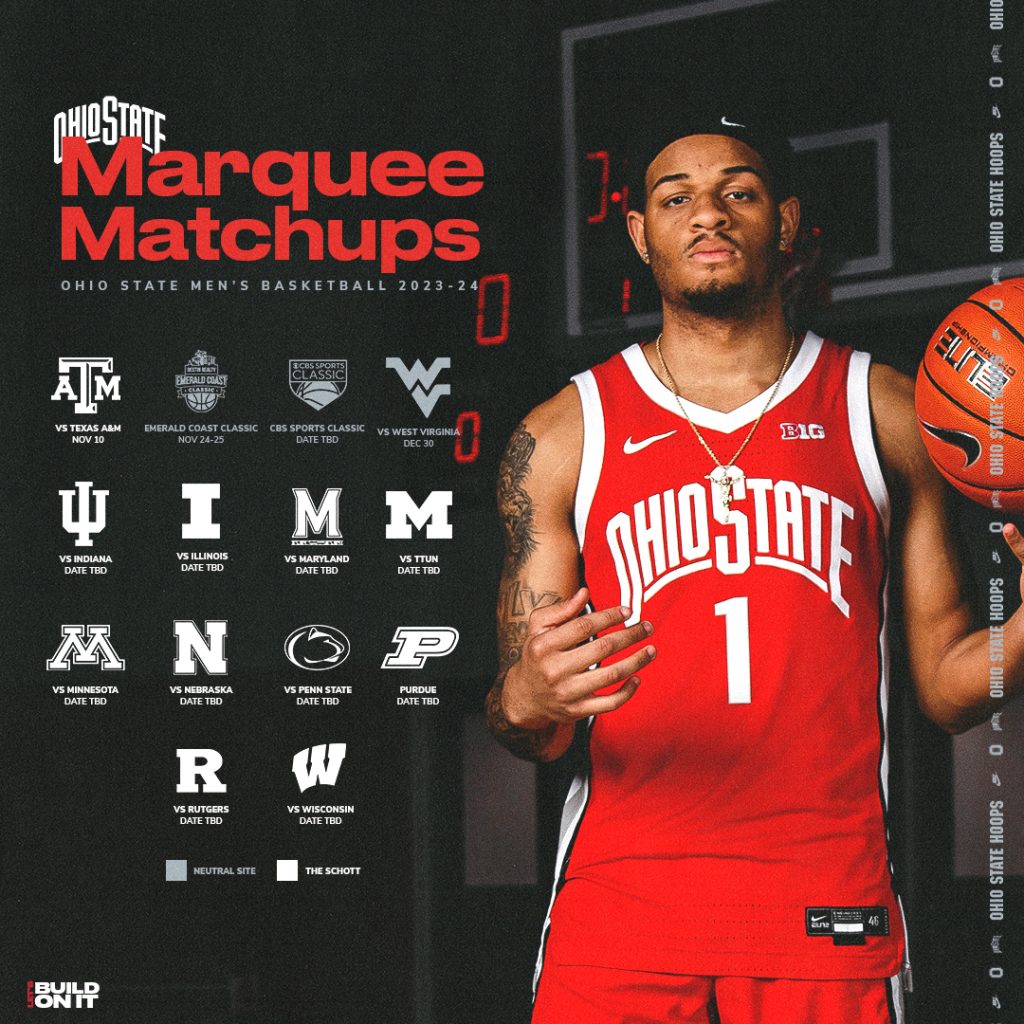 Ohio State Basketball Early Analysis of the Buckeyes 202324 Schedule